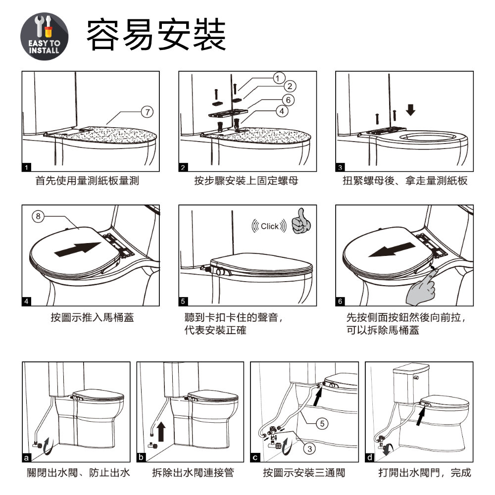 Hennessy&Hinchcliffe TS-BV - 詳情4