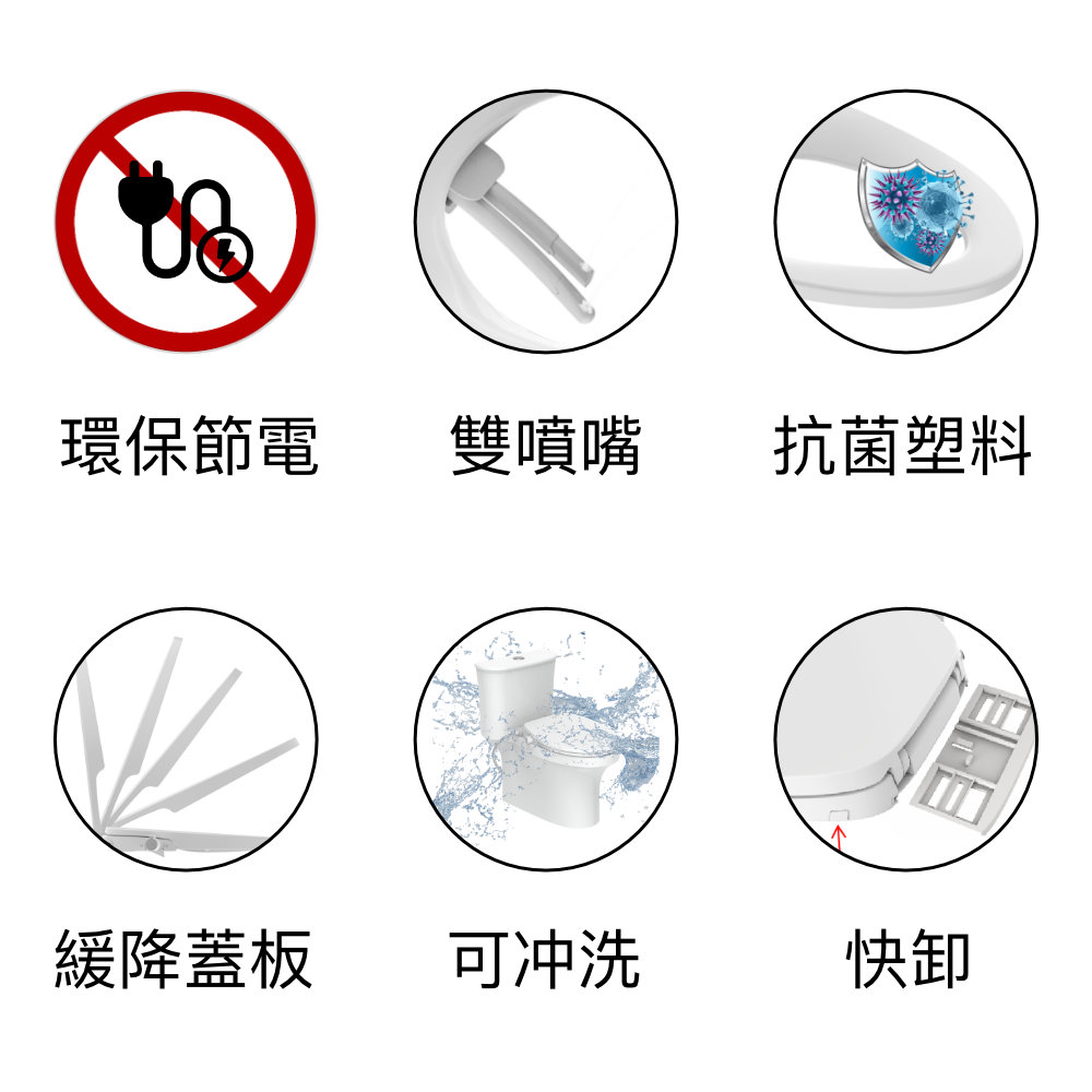 Hennessy&Hinchcliffe TS-BV - 詳情7