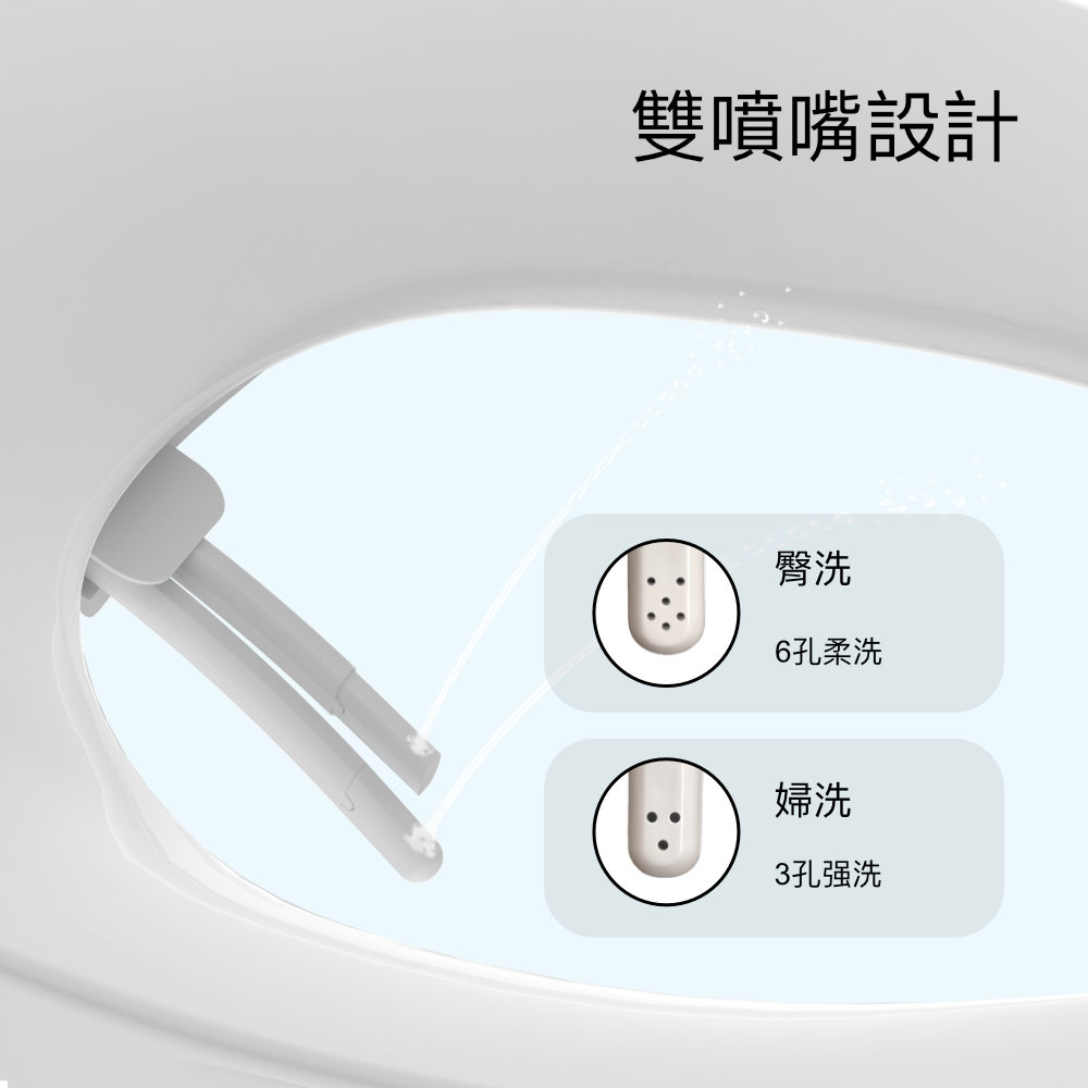 Hennessy&Hinchcliffe TS-BV - 詳情9