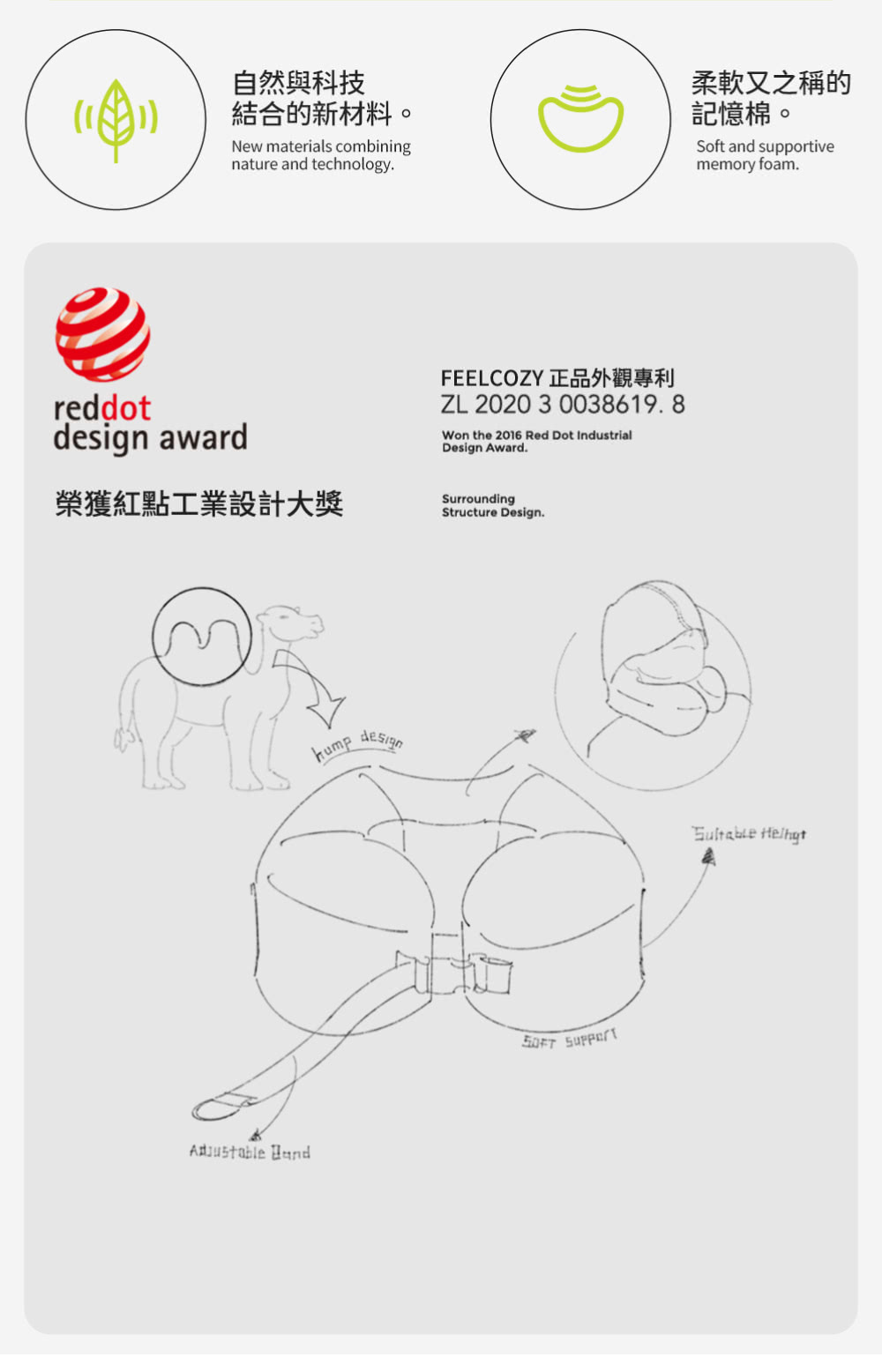 青鳥家居 蝸牛便攜記憶棉頸枕(2入組)好評推薦