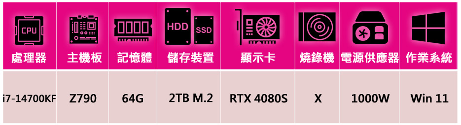 微星平台 i7二十核GeForce RTX 4080 SUP