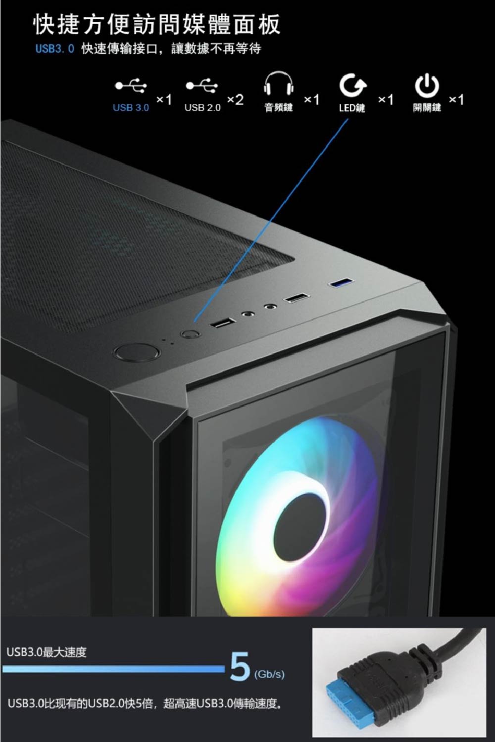 USB3.0比现有的USB2.0快5倍,超高速USB3.0傳輸速度。