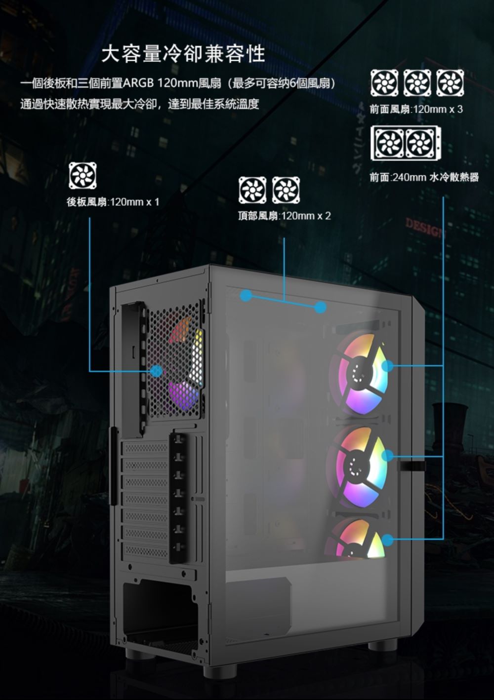 一個後板和三個前置ARGB120mm風扇最多可容纳6個風扇