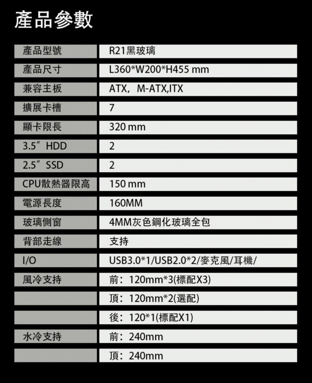 USB3.01USB2.02麥克風耳機