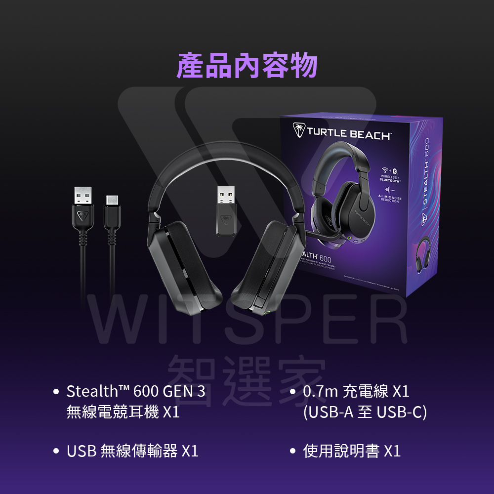 産品内容物 無線電競耳機 X1 USB 無線傳輸器 X1 使用説明書 X1 