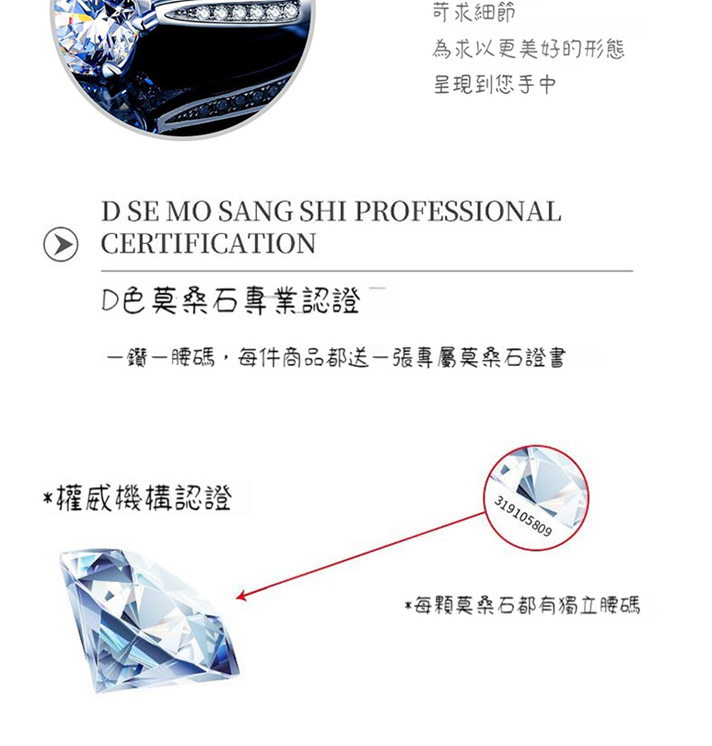 ä¸é½è°ç¢¼,æ¯ä»¶ååé½éä¸å¼µå°å±¬è«æ¡ç³è­æ¸