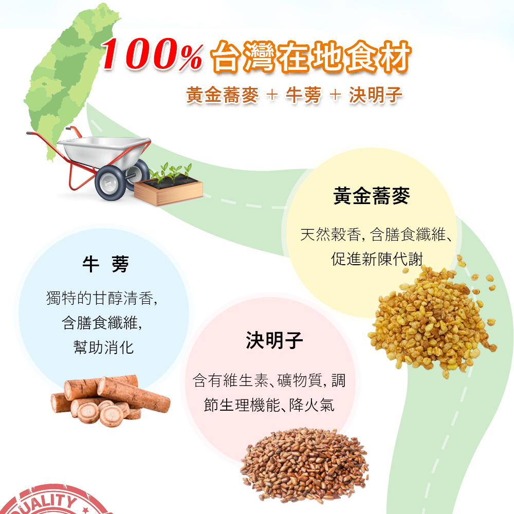 黃金蕎麥  牛蒡  決明子