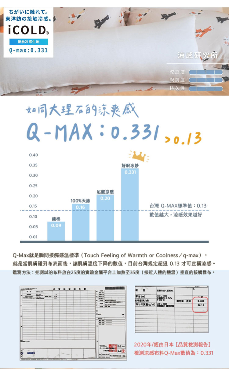 棉床本舖 瞬涼針織涼感長抱枕 100%COLD-好眠冰棒iC