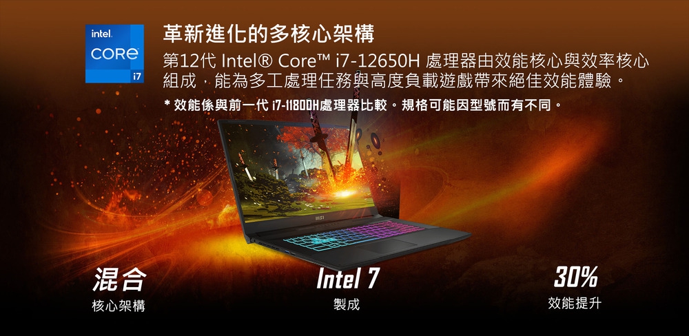 MSI 微星 15.6吋i7獨顯RTX特仕(Katana 1