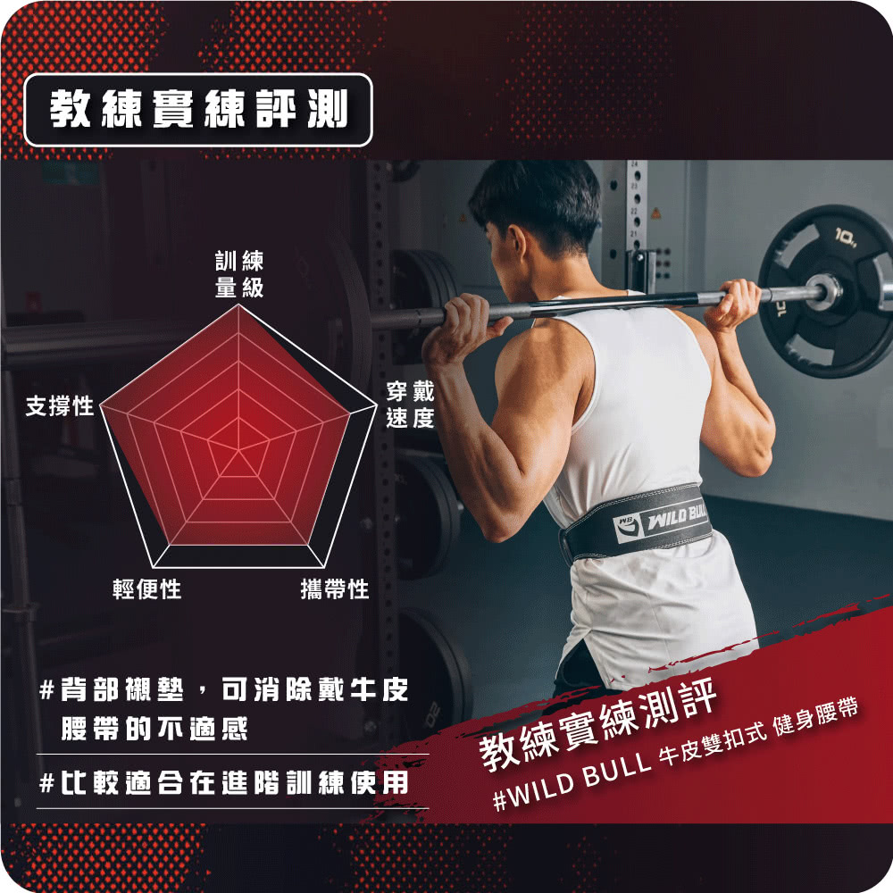 WILDBULL 雙扣式牛皮健身腰帶(WILDBULL 專業