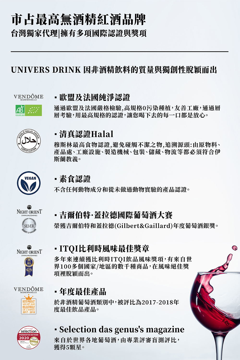 UNIVERS DRINK 4瓶組 夜東方x梵多美 無酒精紅