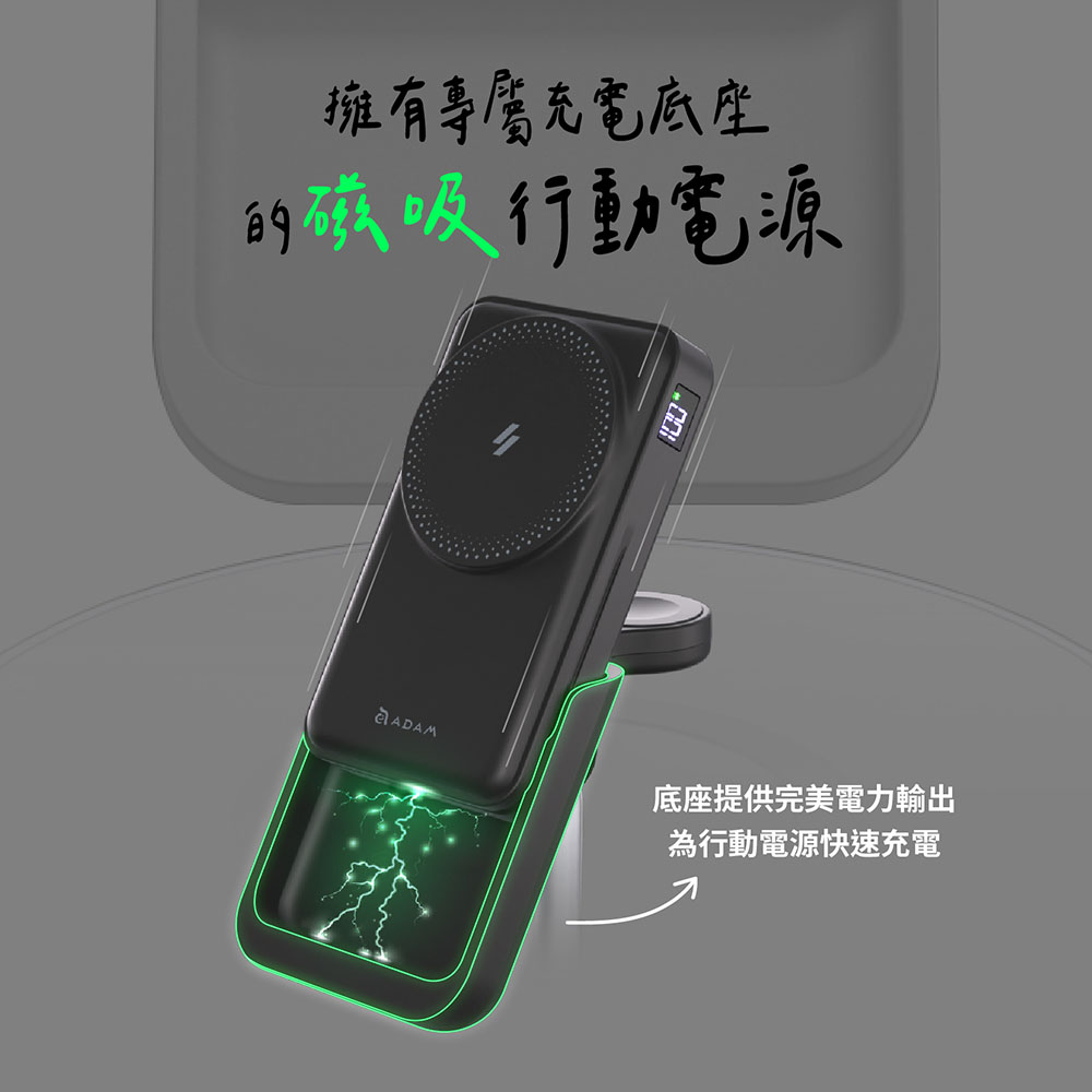 ADAM亞果元素 Mag 5 - 詳情3