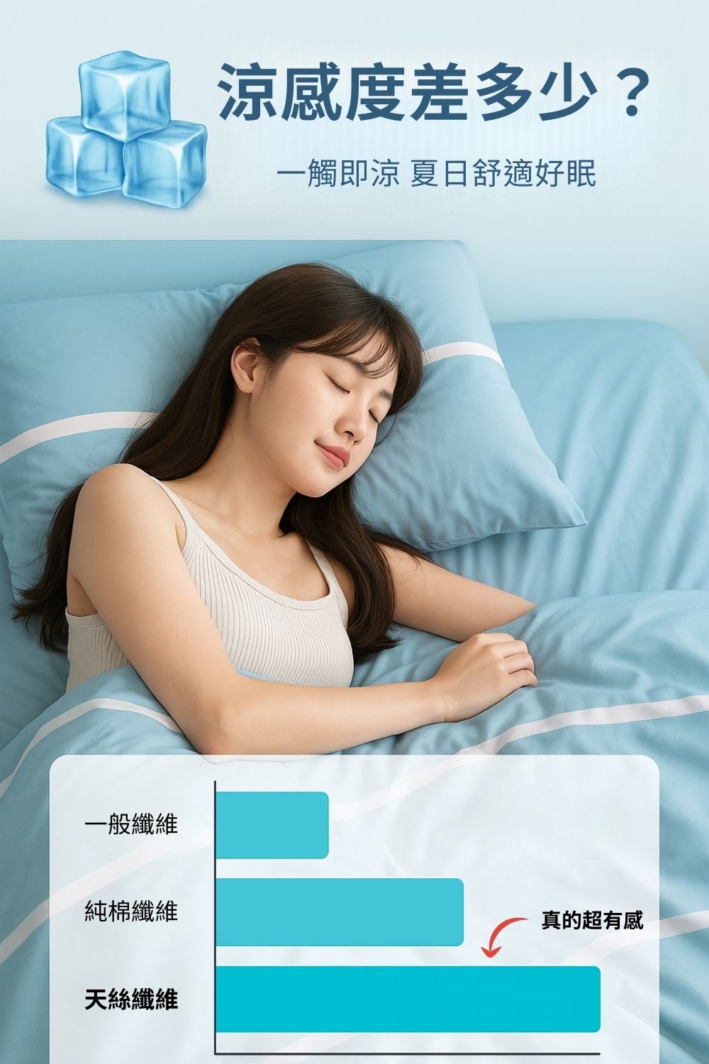 一觸即涼 夏日舒適好眠