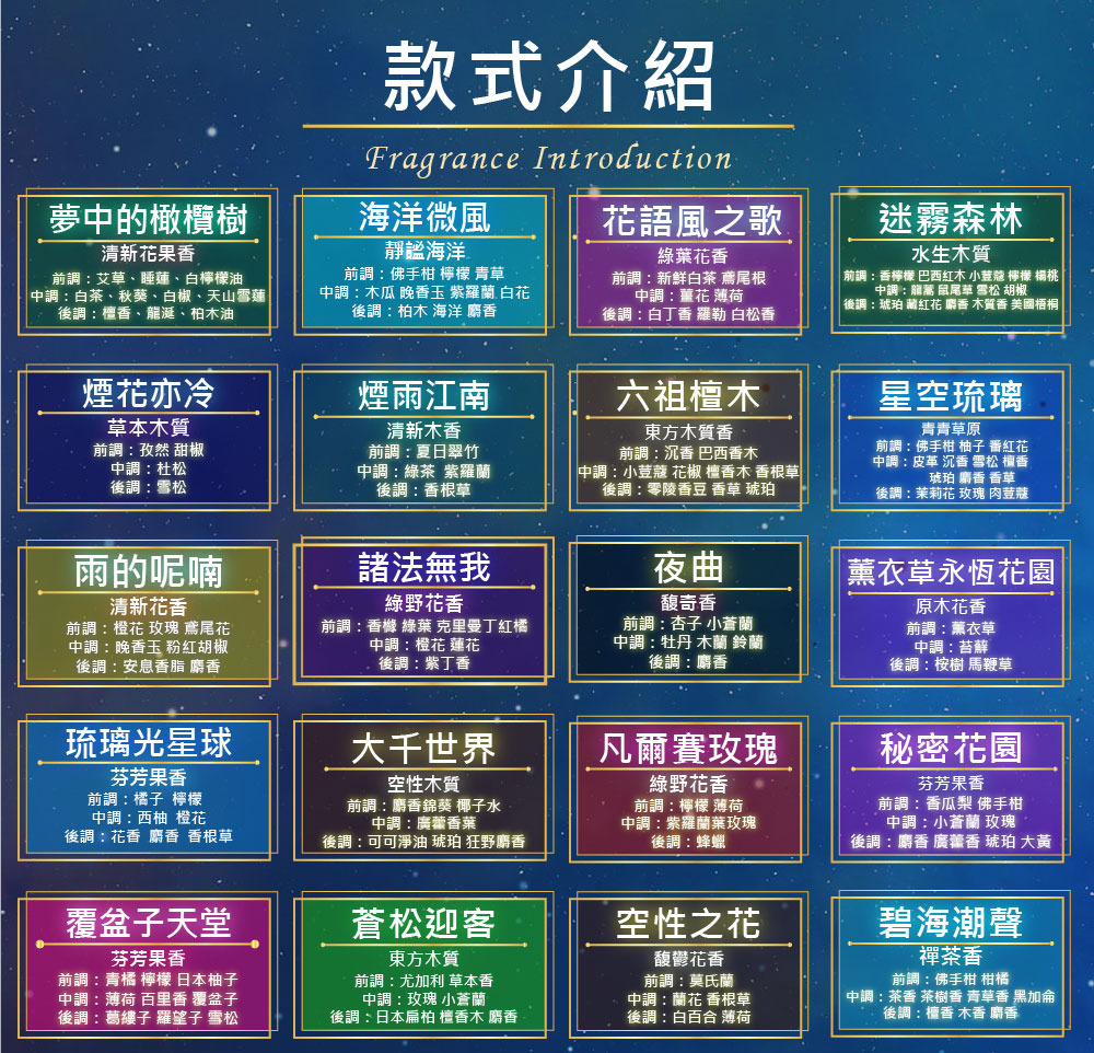å¾èª¿ç¥ç èç´è± éºé¦ æ¨è³ªé¦ ç¾åæ¢§æ¡