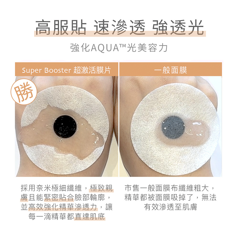 Super Booster 超激活膜片
