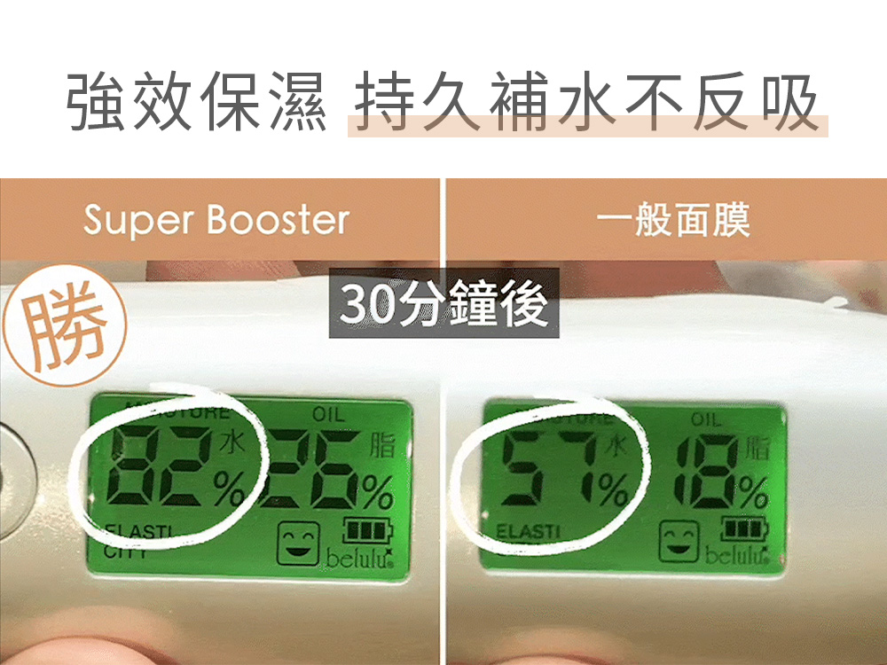 強效保濕 持久補水不反吸 30分鐘後 一般面膜 