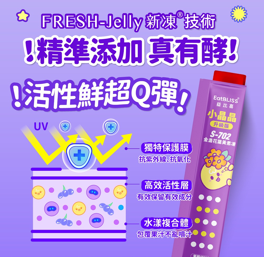 FRESHJelly 新凍 技術