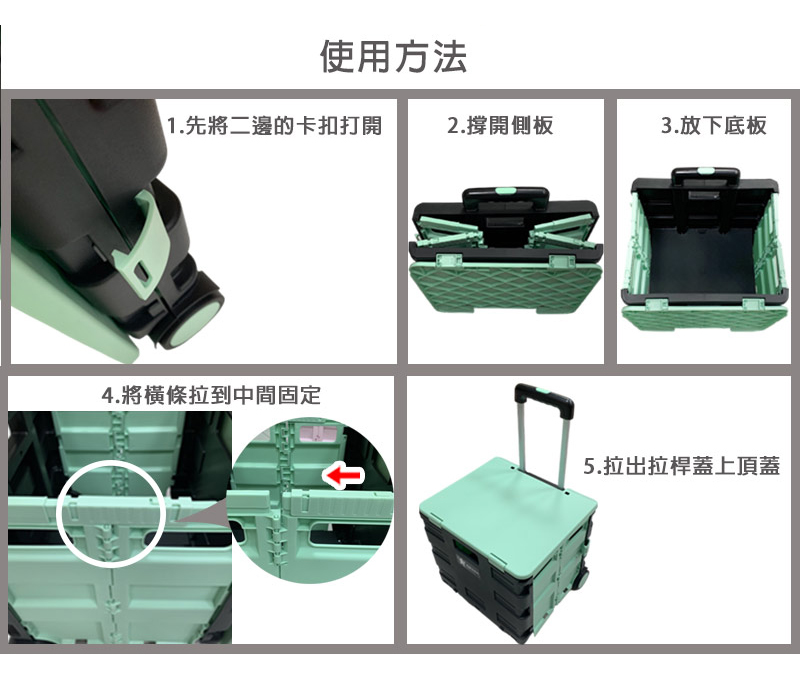 1.先將二邊的卡扣打開