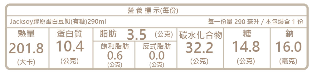 Jacksoy 膠原蛋白豆奶-有糖290mlX24 X2箱(