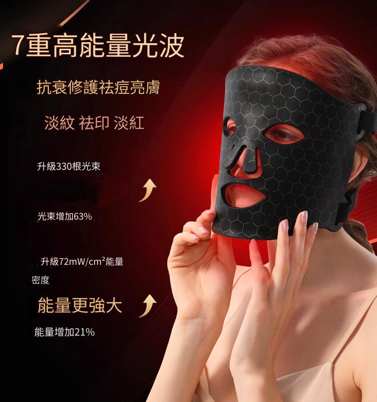 升級72mWcm能量