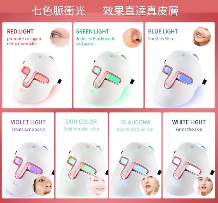七色脈衝光 效果直達真皮層 