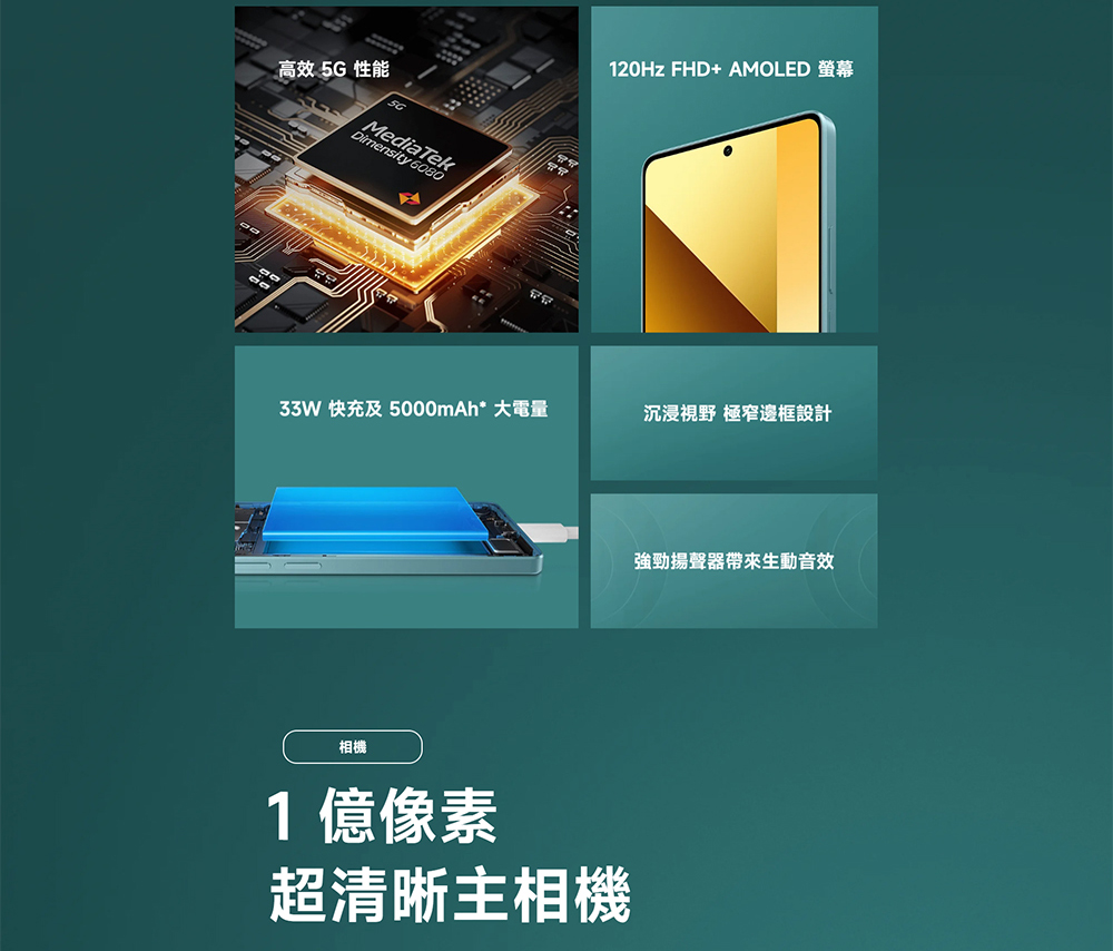 小米 Redmi紅米 Note 13 5G 6.67吋(8G