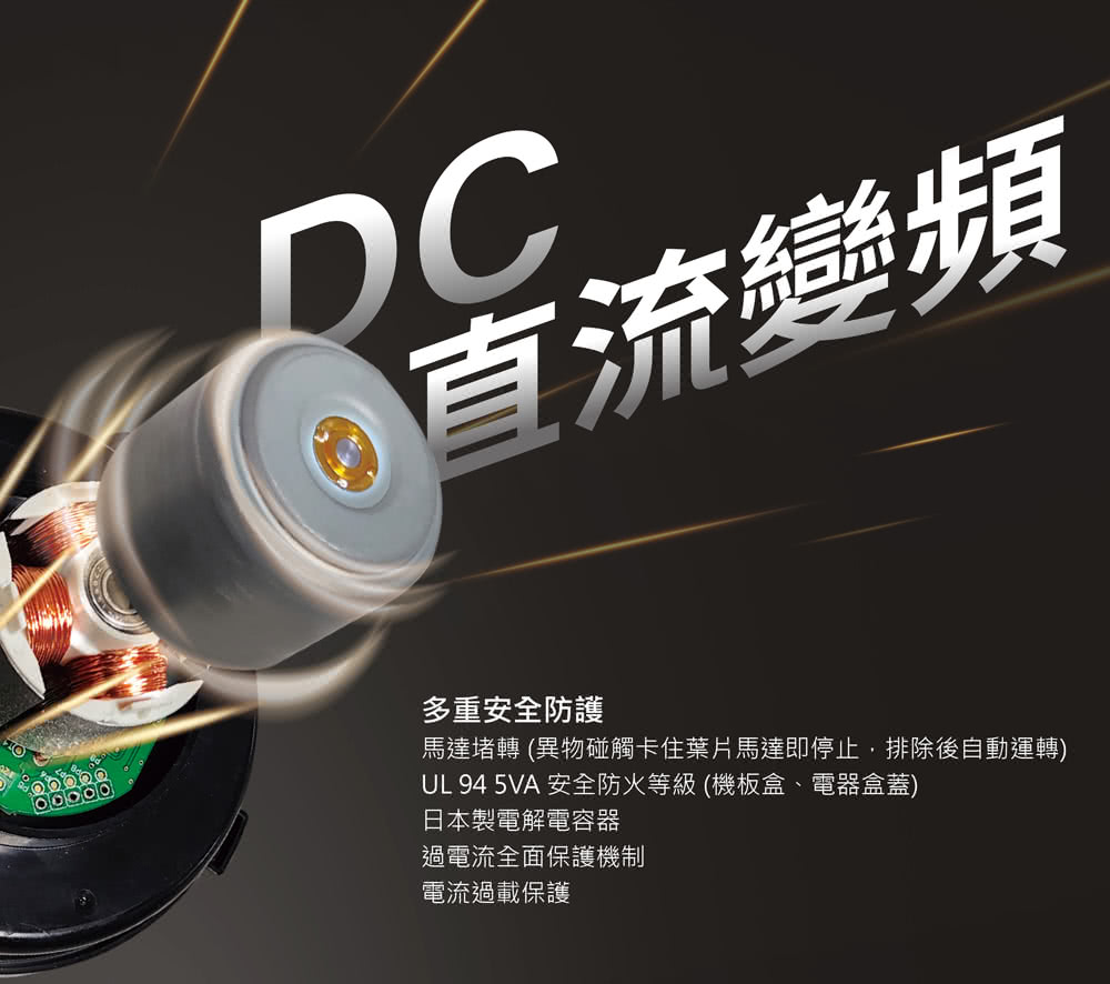 馬達堵轉 異物碰觸卡住葉片馬達即停止,排除後自動運轉