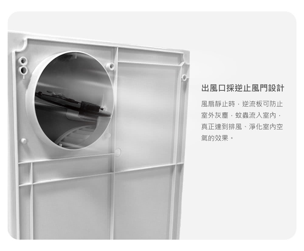 出風口採逆止風門設計 風扇靜止時,逆流板可防止 室外灰塵,蚊蟲流入室內, 真正達到排風、淨化室內空 氣的效果。 
