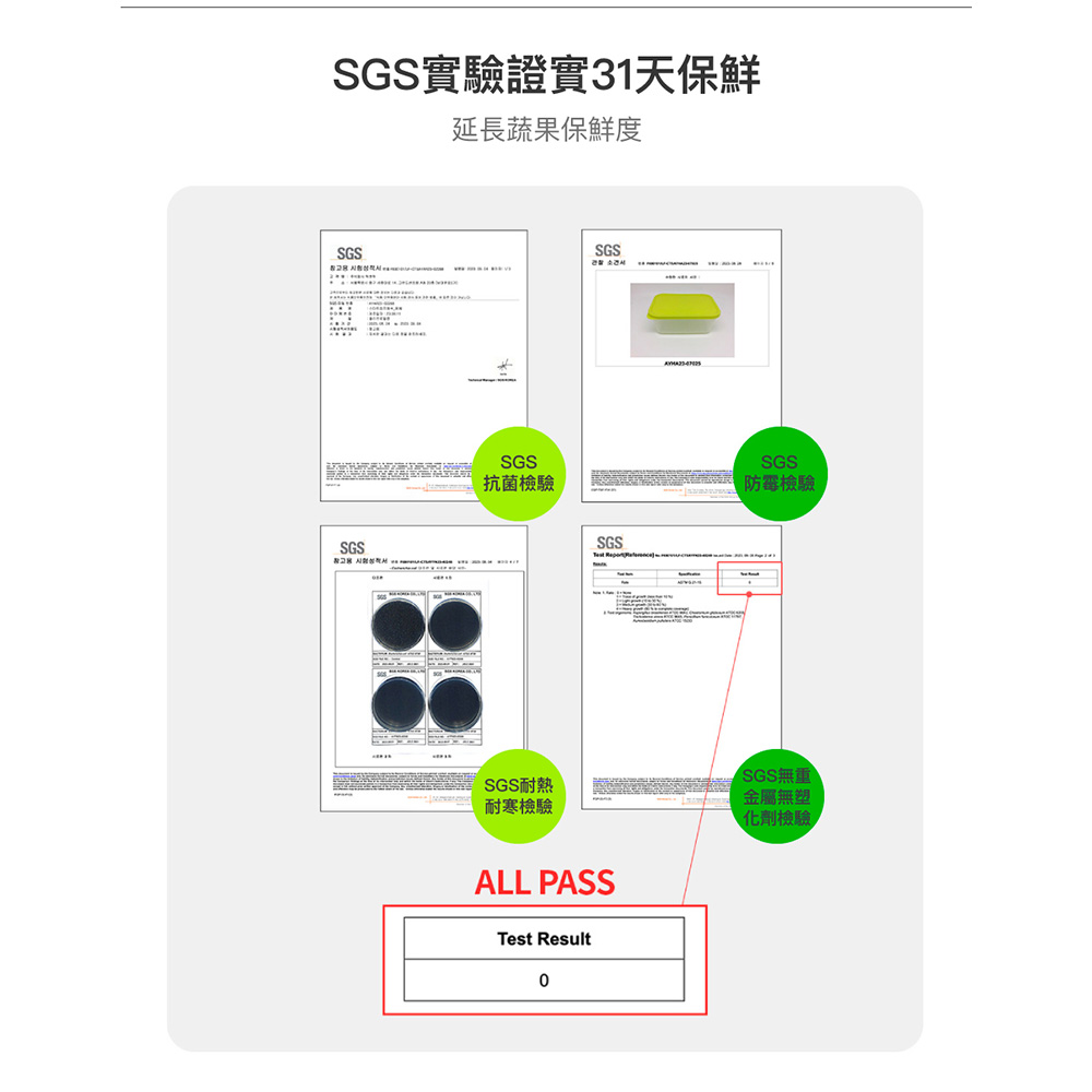 SGS實驗證實31天保鮮