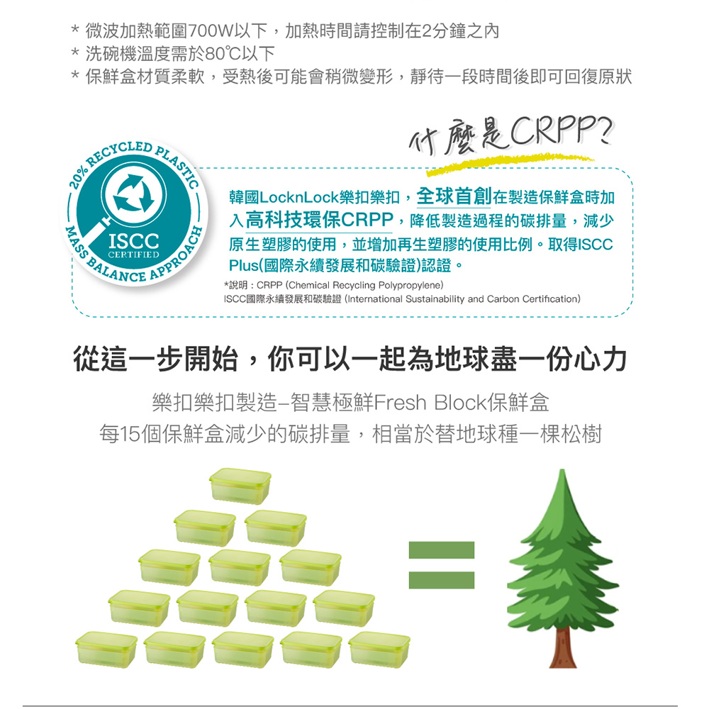 ISCC國際永續發展和碳驗證 International Sustainability and Carbon Certification