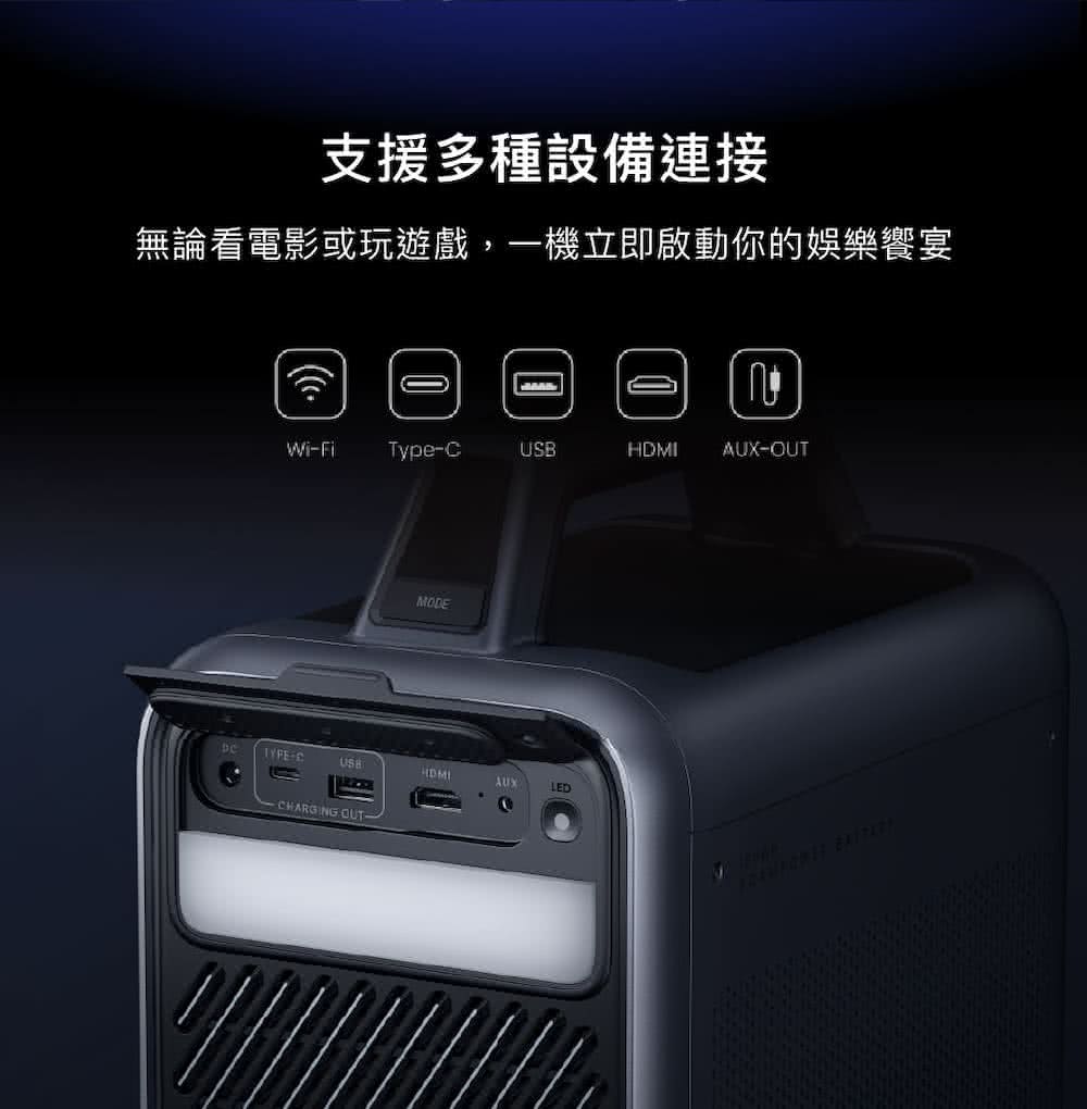 支援多種設備連接 無論看電影或玩遊戲,一機立即啟動你的娛樂饗宴 