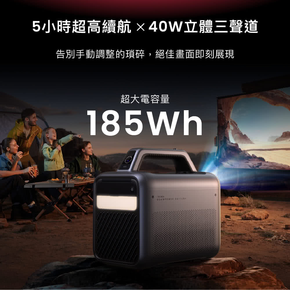 5小時超高續航40W立體三聲道 告別手動調整的瑣碎,絕佳畫面即刻展現 超大電容量 