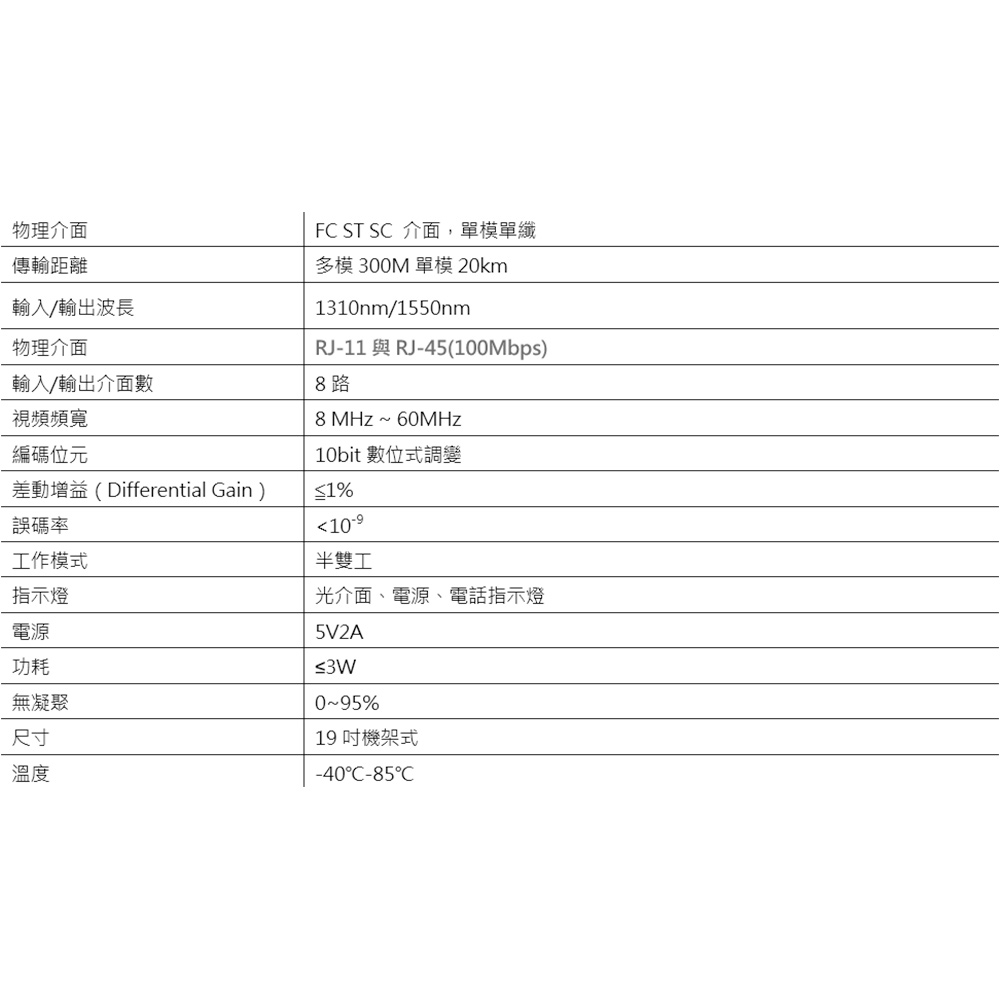 CHANG YUN 昌運 8路 RJ11 RJ-11 電話+