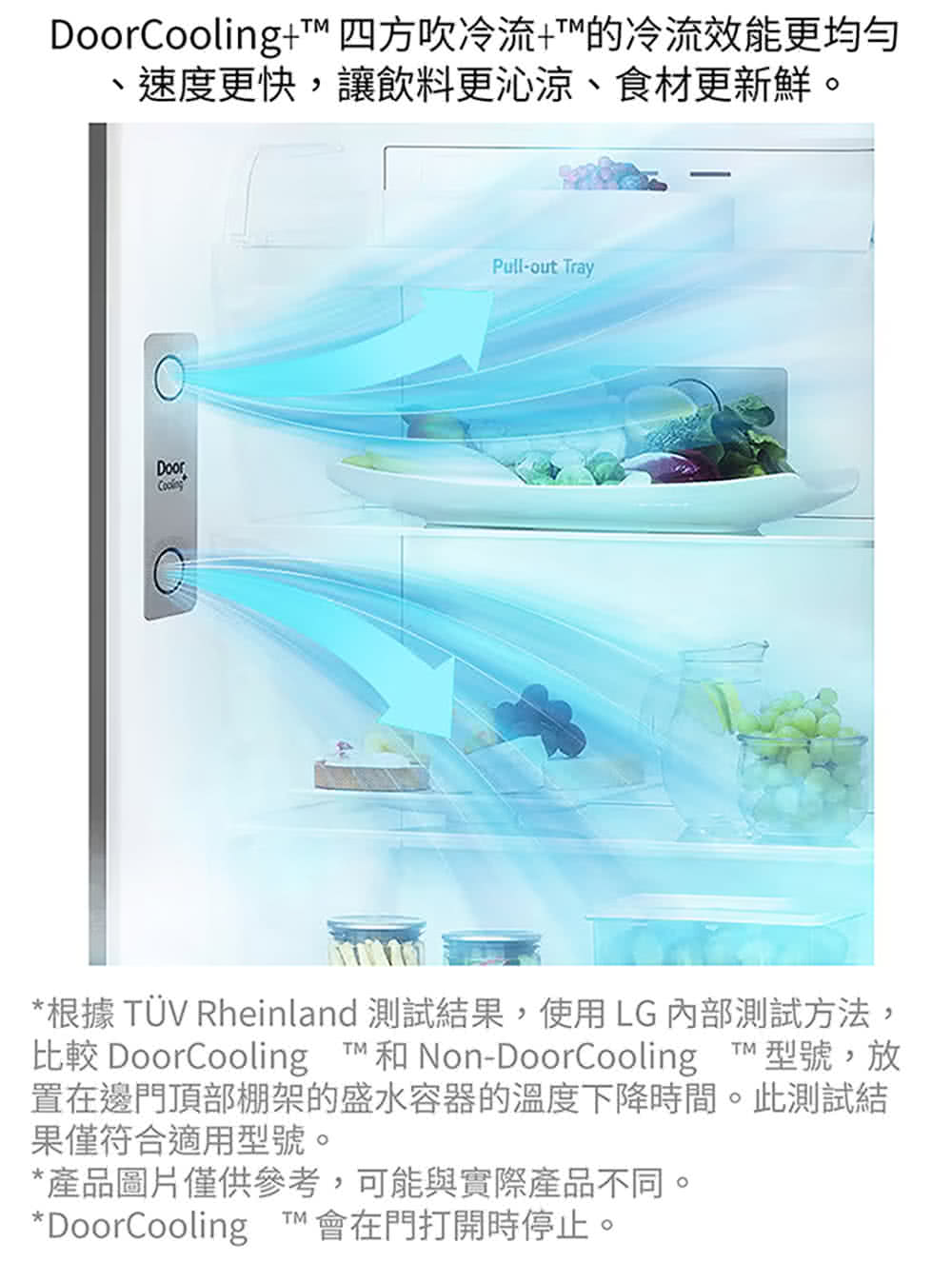 比較 DoorCooling 和 NonDoorCooling T 型號,放