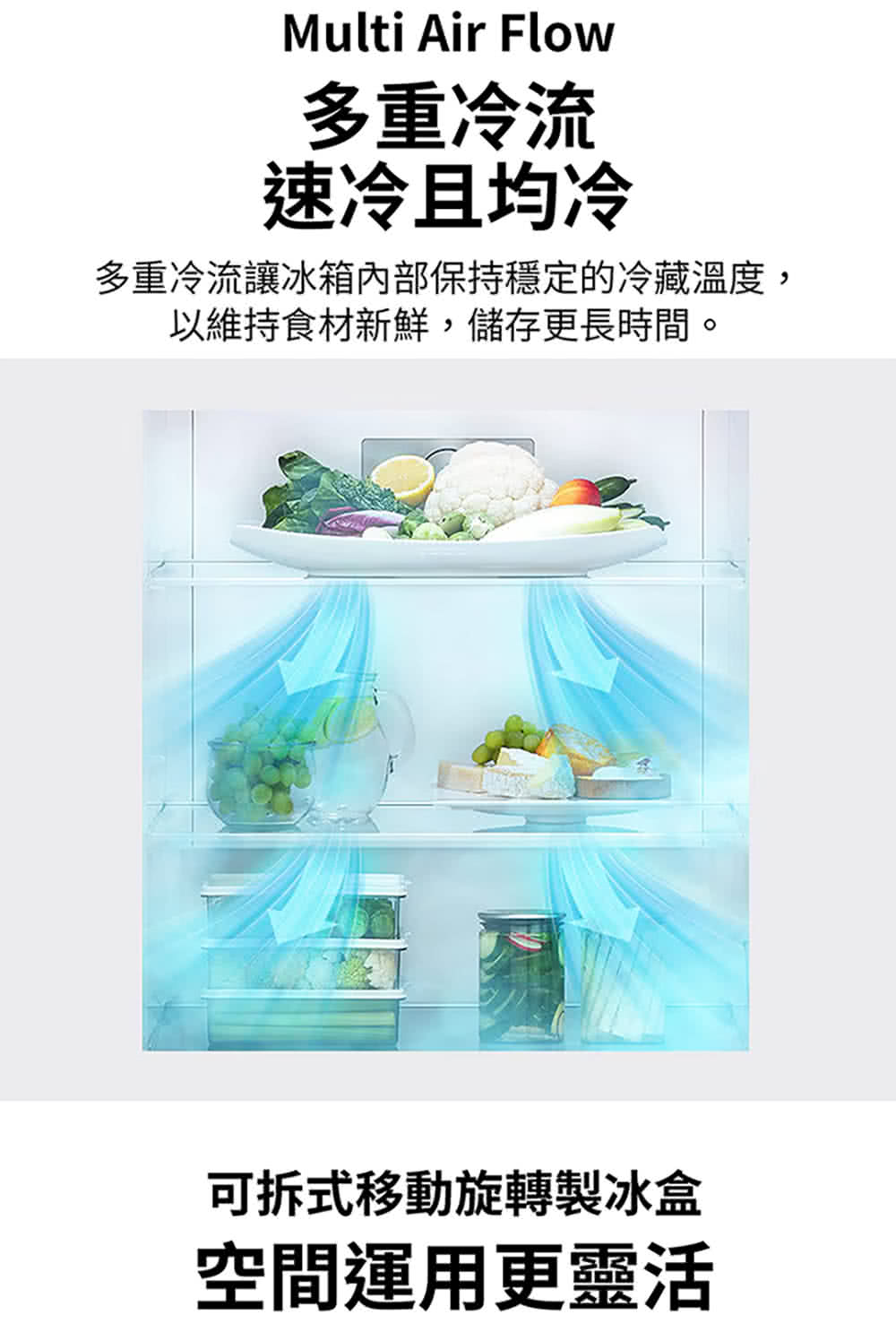 多重冷流讓冰箱內部保持穩定的冷藏溫度,