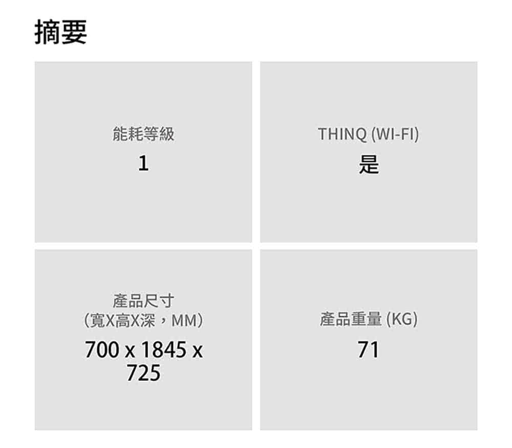 摘要 能耗等級 產品尺寸 寬X高X深,MM 產品重量KG
