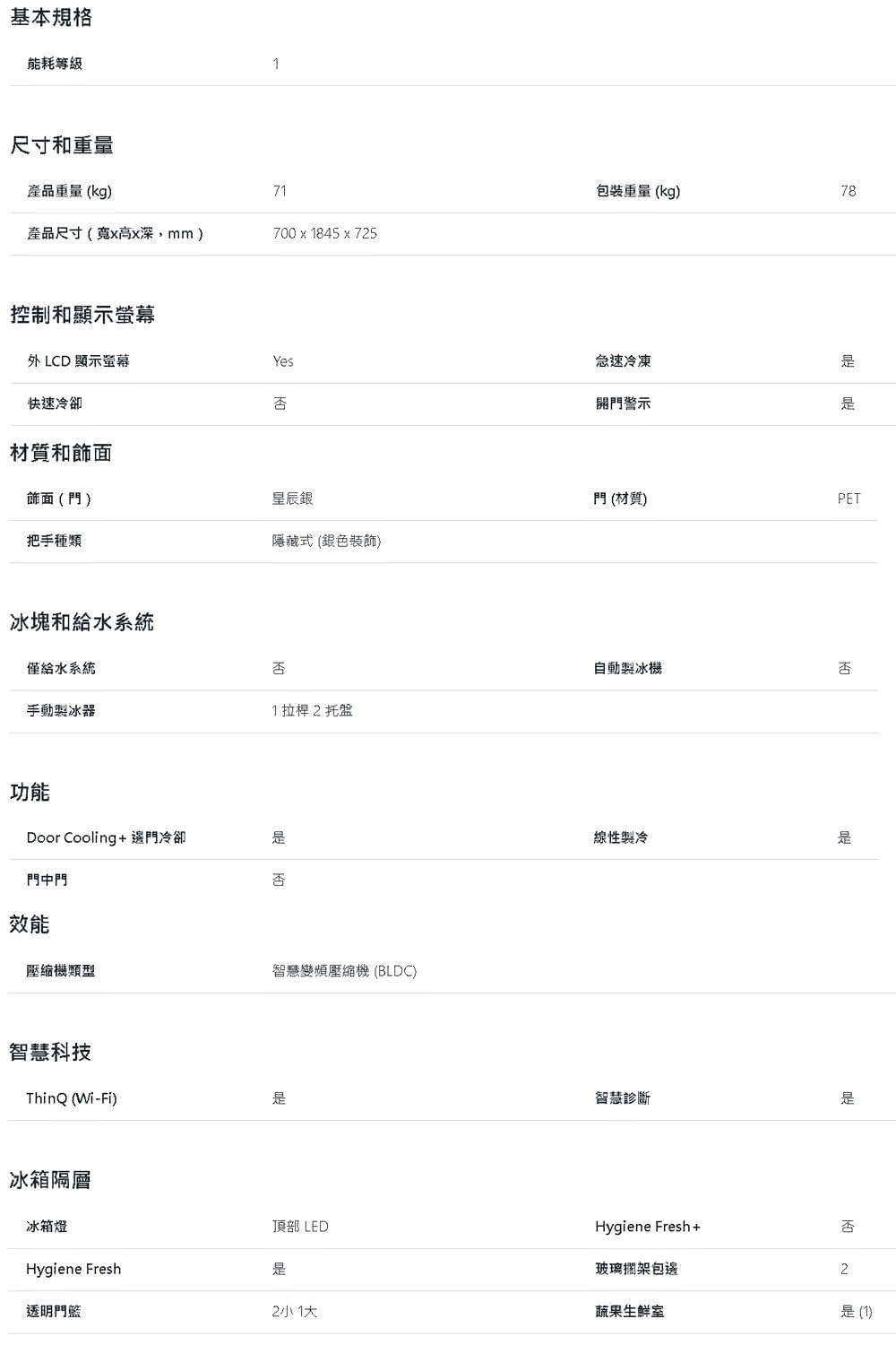 Door Cooling遙門冷卻