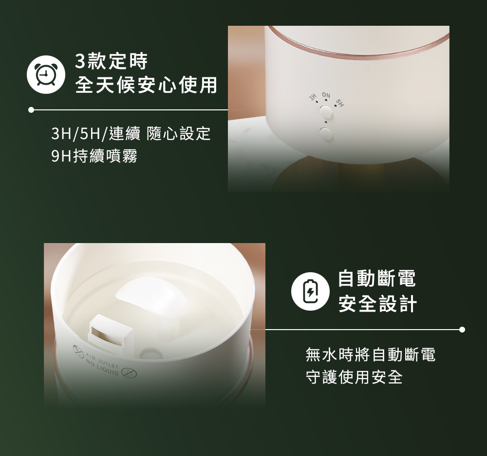 3H5H連續 隨心設定