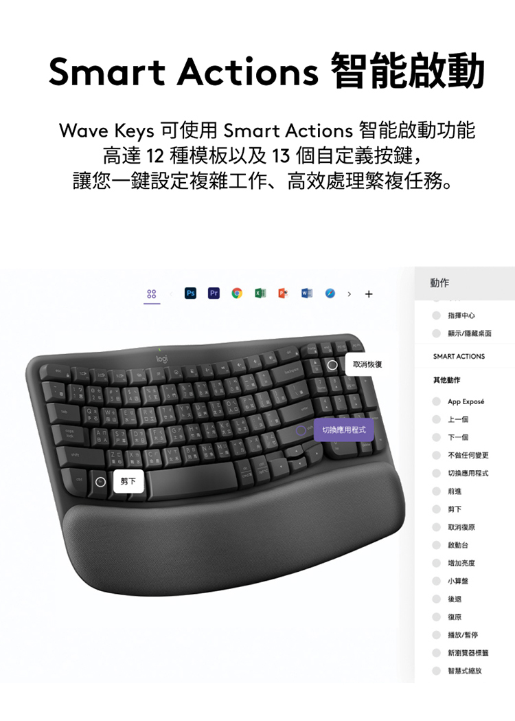 Wave Keys 可使用 Smart Actions 智能啟動功能