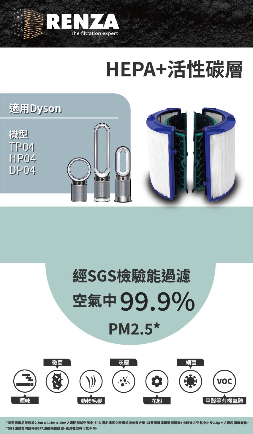 RENZA 適用 Dyson 戴森 TP04 HP04 DP