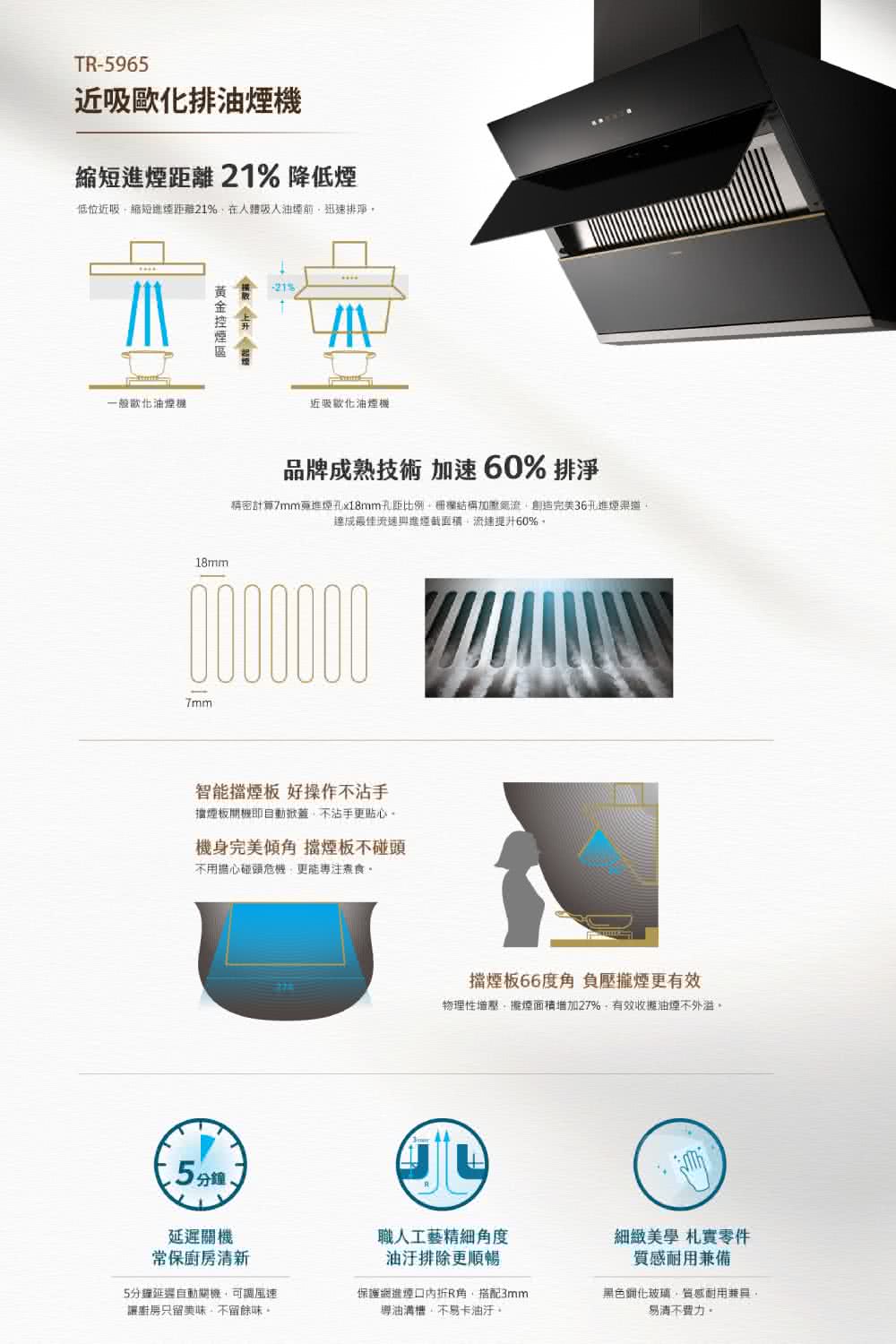 莊頭北 近吸歐化排油煙機90㎝(TR-5965原廠安裝)折扣