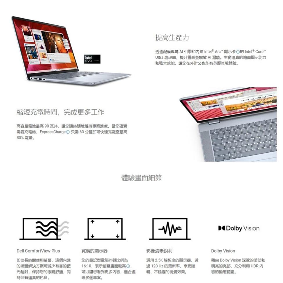 DELL 戴爾 16吋Ultra 5輕薄筆電(Inspiro