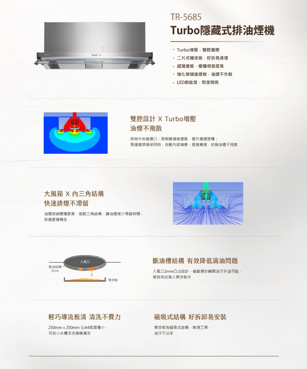 莊頭北 雙腔攏煙隱藏式排油煙機80CM(TR-5685原廠安