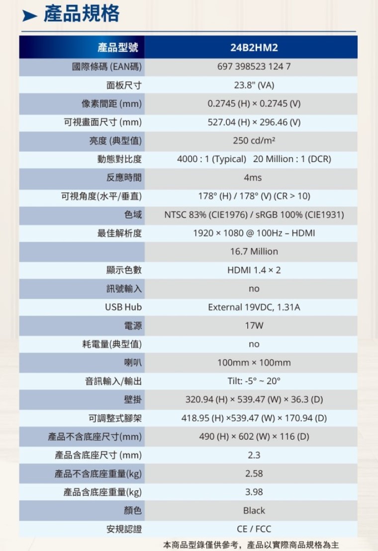 AOC 24型 24B2HM2 護眼淨藍光液晶顯示器好評推薦