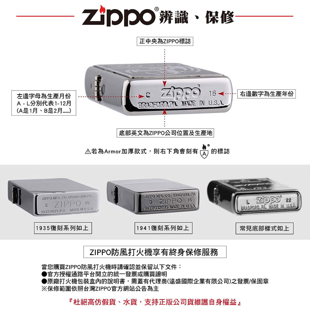 Zippo 粉色斑點防風打火機(美國防風打火機)折扣推薦