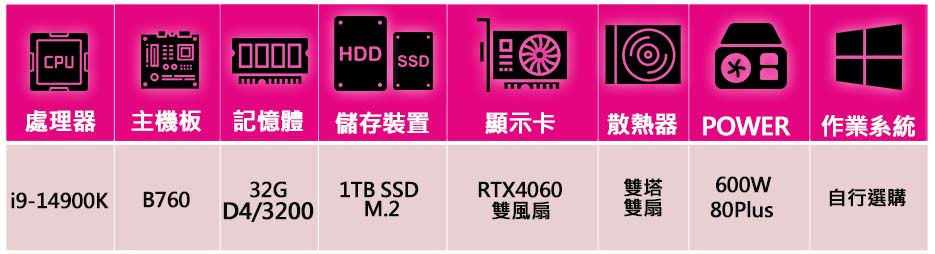 NVIDIA i9二四核 RTX4060 2X{順理成章}海