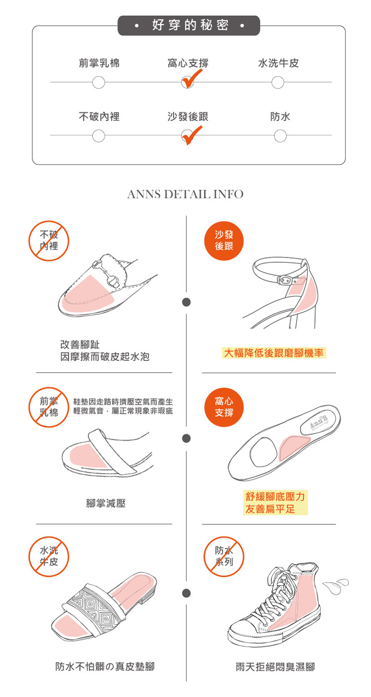 Ann’S 寬腳友善-超輕量軟Q厚底真皮休閒鞋4cm(杏)折