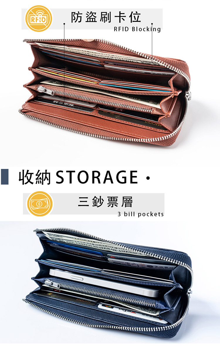é²çå·å¡ä½ æ¶ç´ STORAGE ä¸éç¥¨å±¤ 