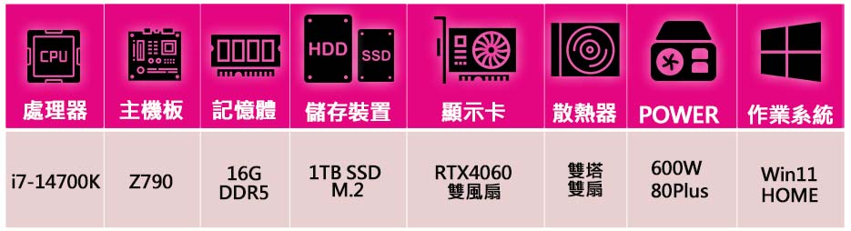 NVIDIA i7二十核 RTX4060 2X WiN11{