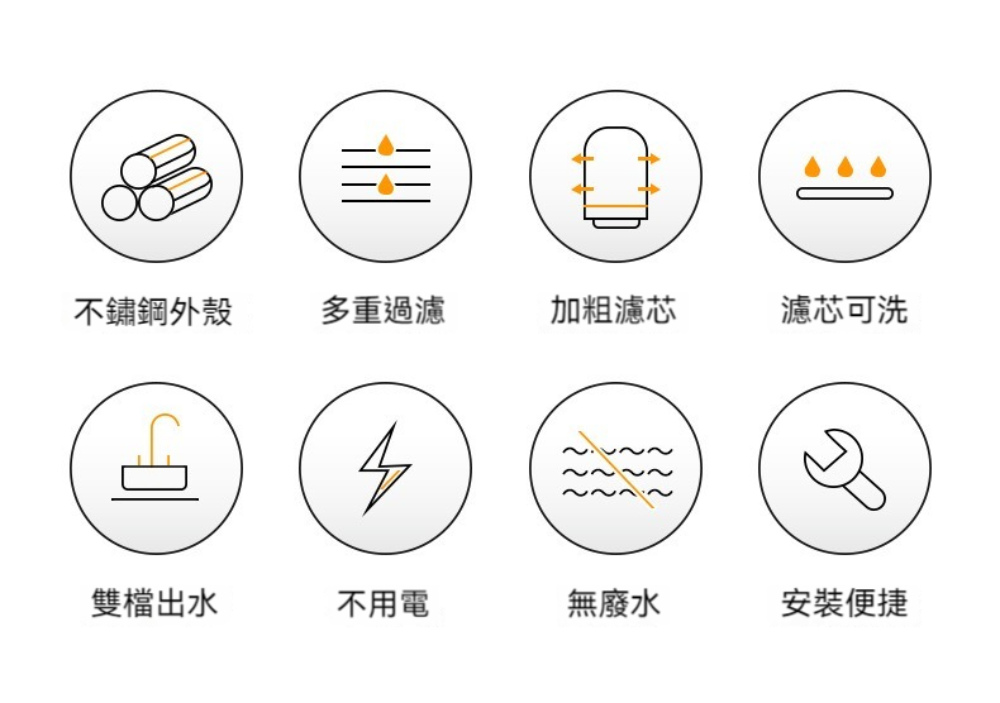 Dagebeno荷生活 多重過濾加粗濾芯淨水器 反復清洗型濾